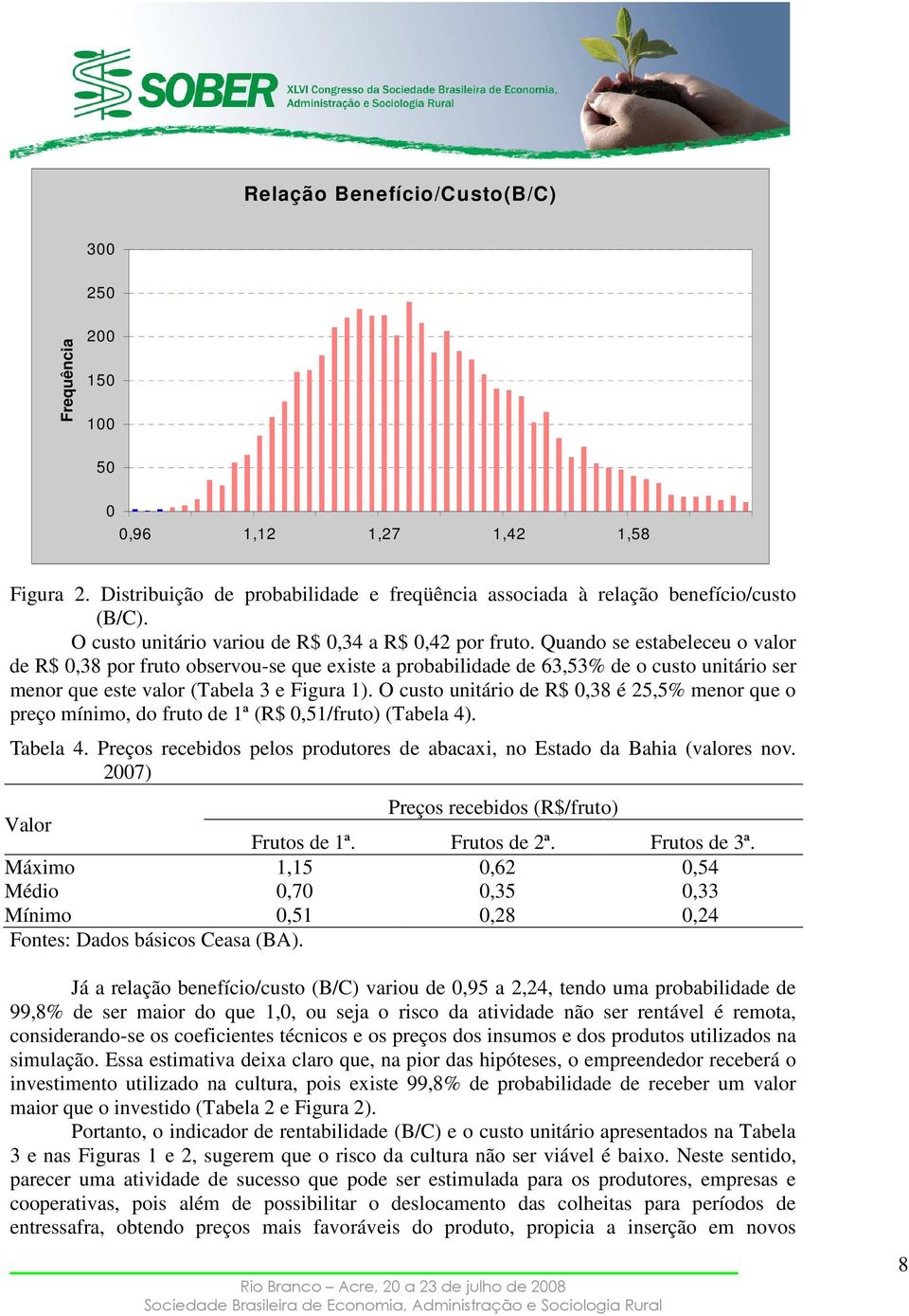 Quando se estabeleceu o valor de R$ 0,38 por fruto observou-se que existe a probabilidade de 63,53% de o custo unitário ser menor que este valor (Tabela 3 e Figura 1).