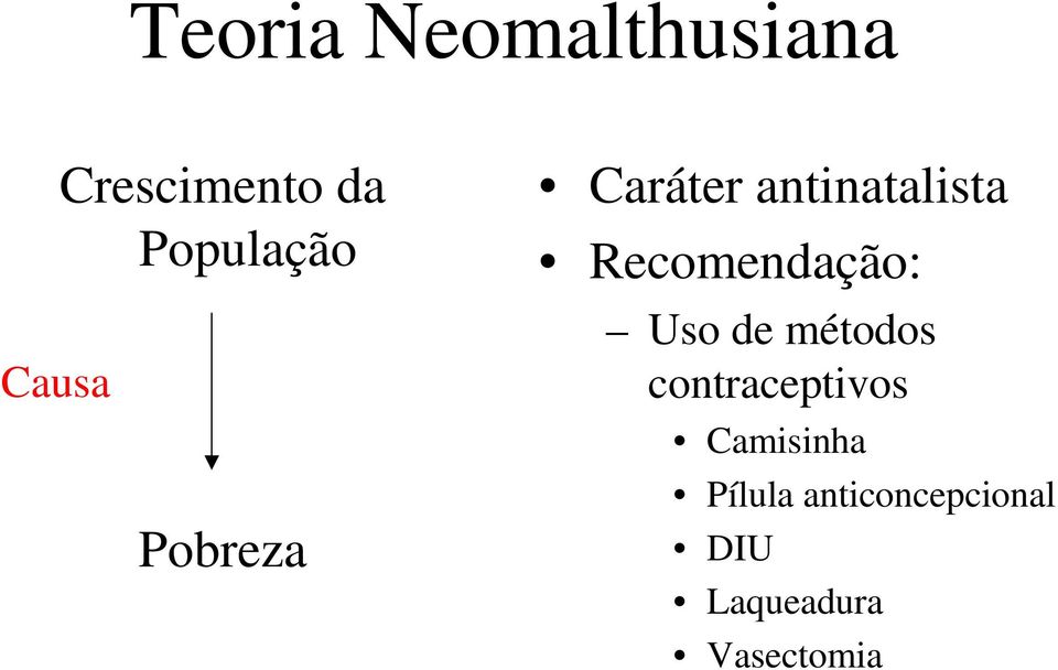 Recomendação: Uso de métodos contraceptivos