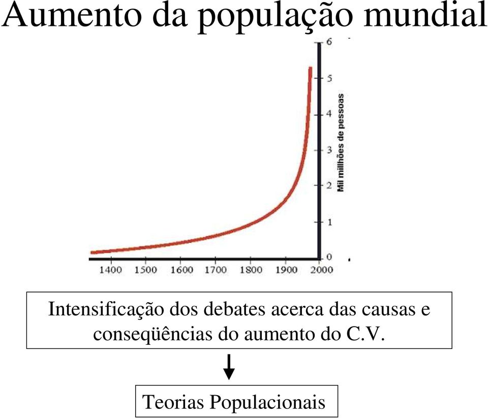 acerca das causas e