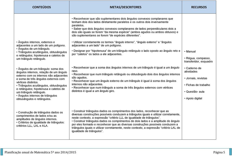 diferentes. Ângulos internos, externos e adjacentes a um lado de um polígono. Ângulos de um triângulo.