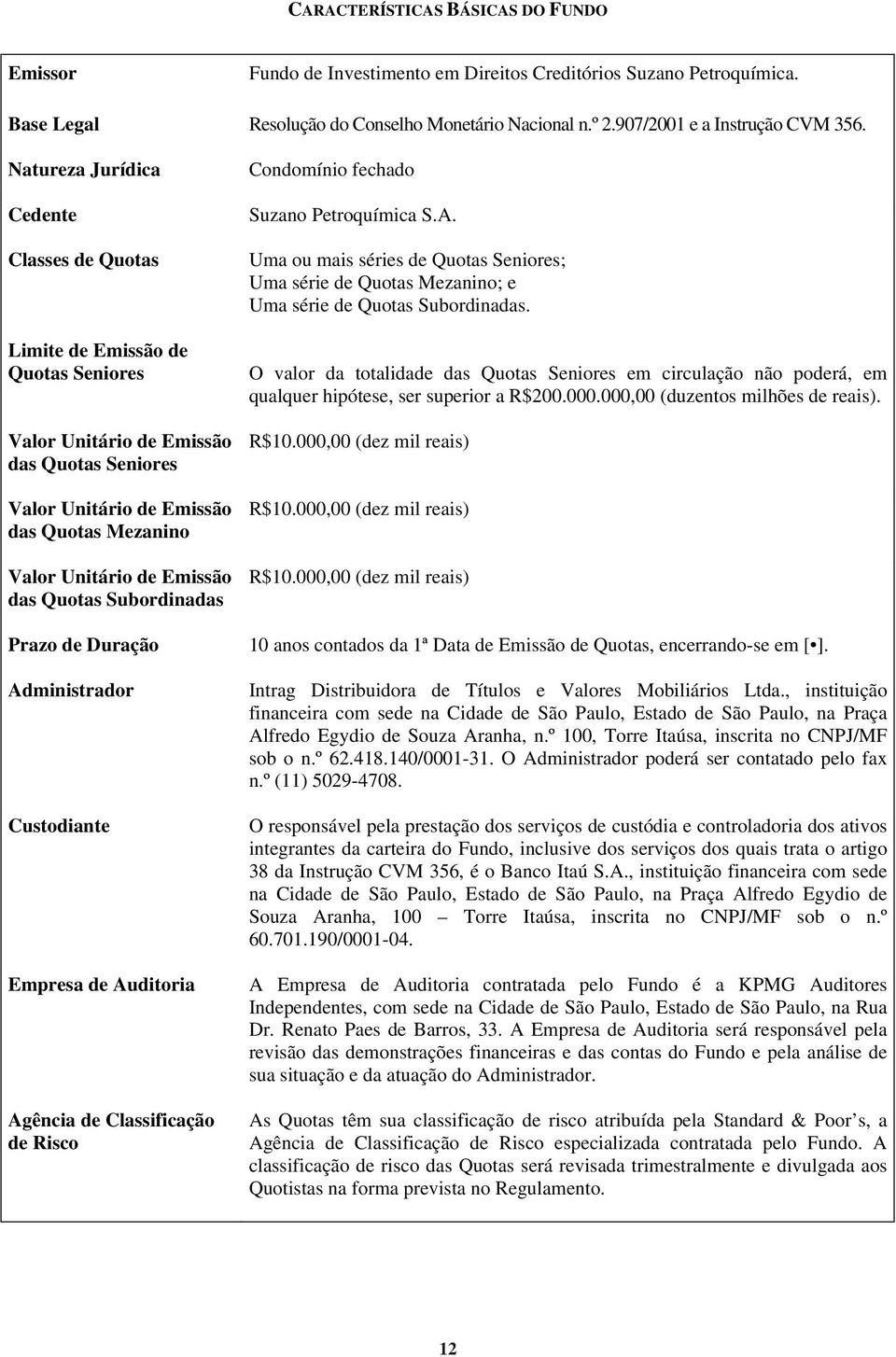 das Quotas Subordinadas Prazo de Duração Administrador Custodiante Empresa de Auditoria Agência de Classificação de Risco Condomínio fechado Suzano Petroquímica S.A. Uma ou mais séries de Quotas Seniores; Uma série de Quotas Mezanino; e Uma série de Quotas Subordinadas.