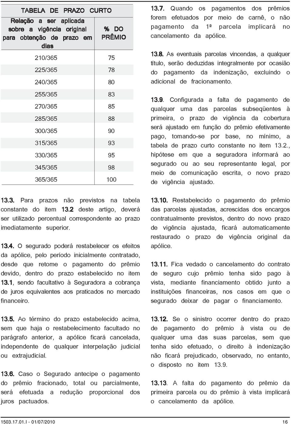 1, sendo facultativo à Seguradora a cobrança de juros equivalentes aos praticados no mercado financeiro. 13.5.