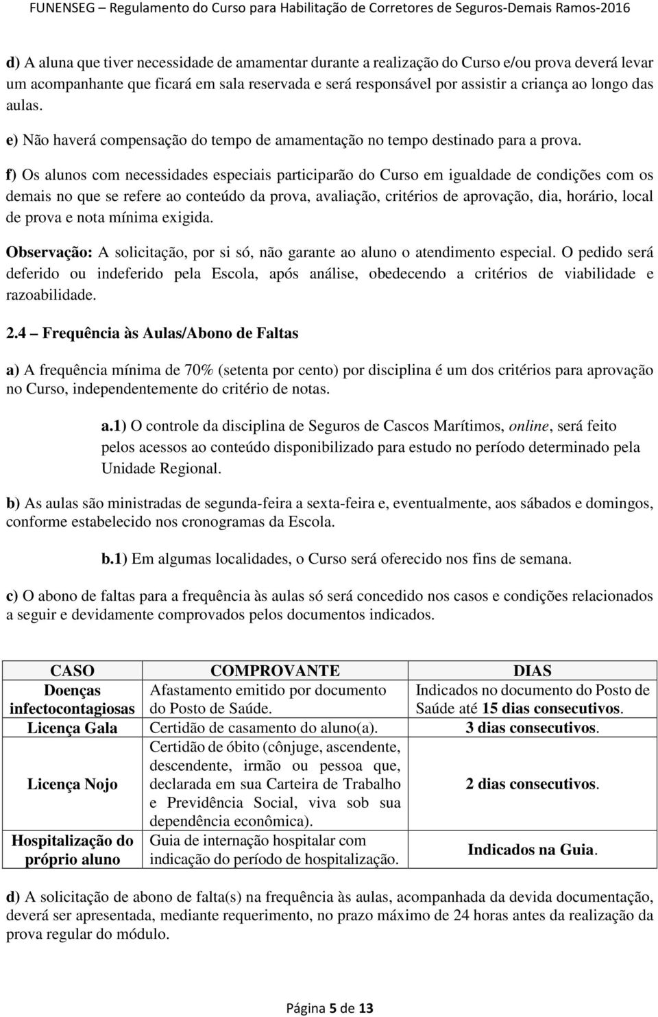 f) Os alunos com necessidades especiais participarão do Curso em igualdade de condições com os demais no que se refere ao conteúdo da prova, avaliação, critérios de aprovação, dia, horário, local de