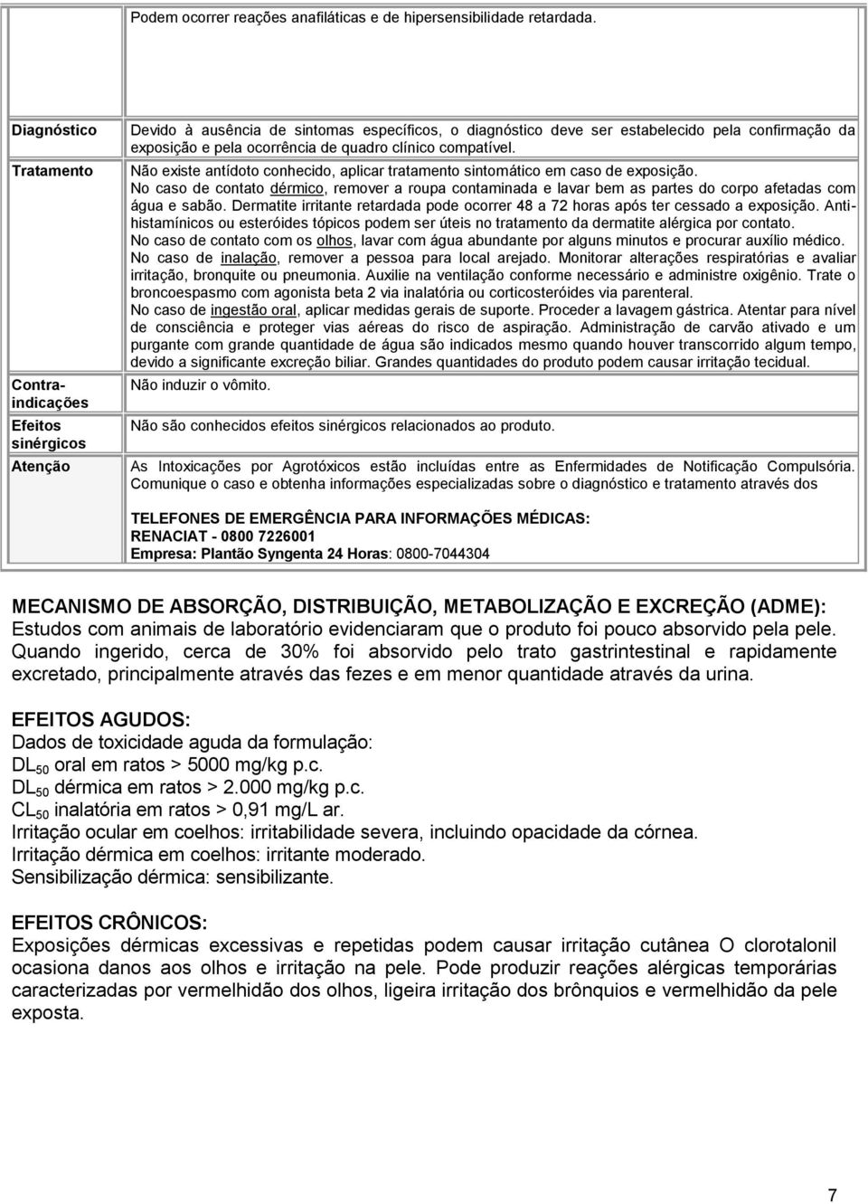 quadro clínico compatível. Não existe antídoto conhecido, aplicar tratamento sintomático em caso de exposição.