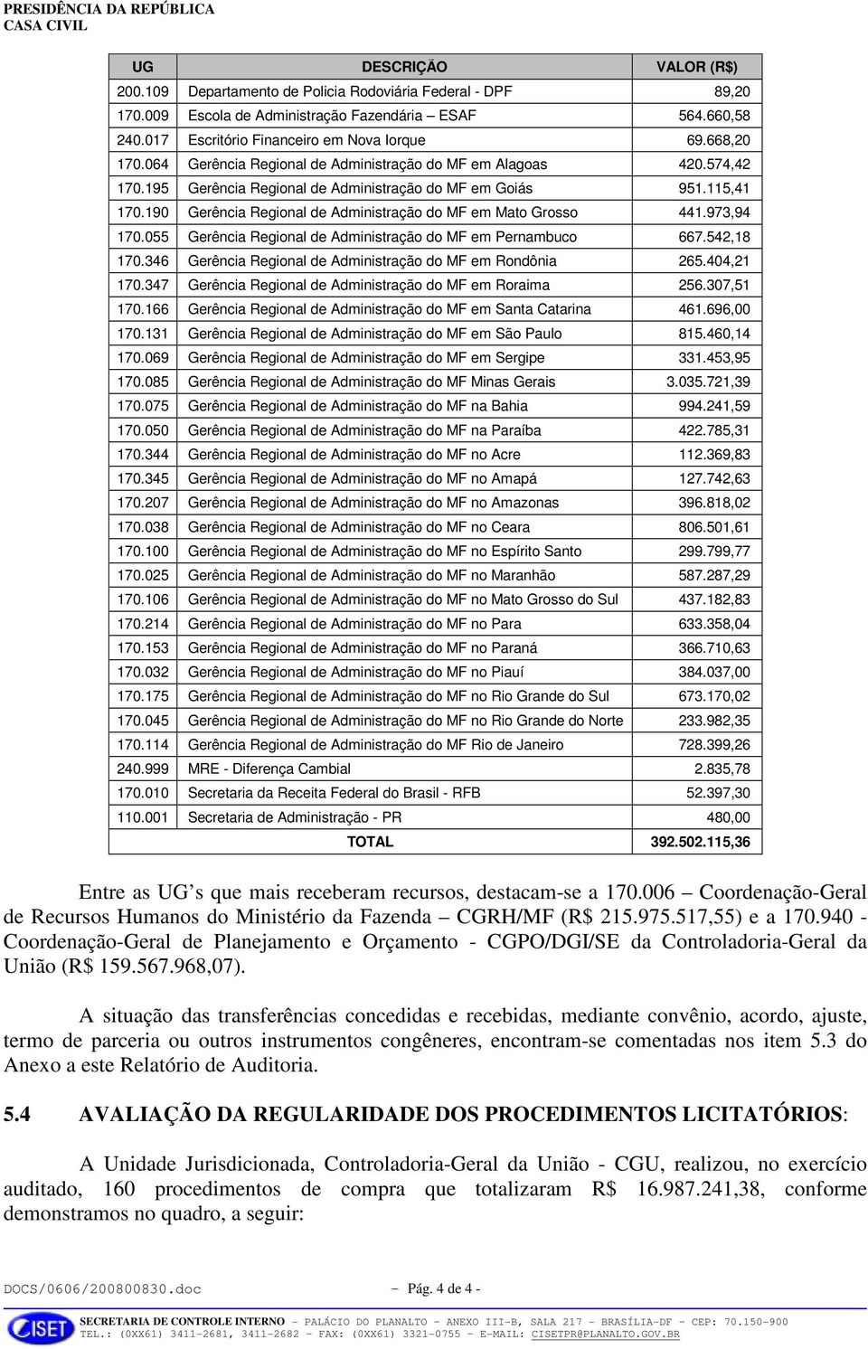 190 Gerência Regional de Administração do MF em Mato Grosso 441.973,94 170.055 Gerência Regional de Administração do MF em Pernambuco 667.542,18 170.