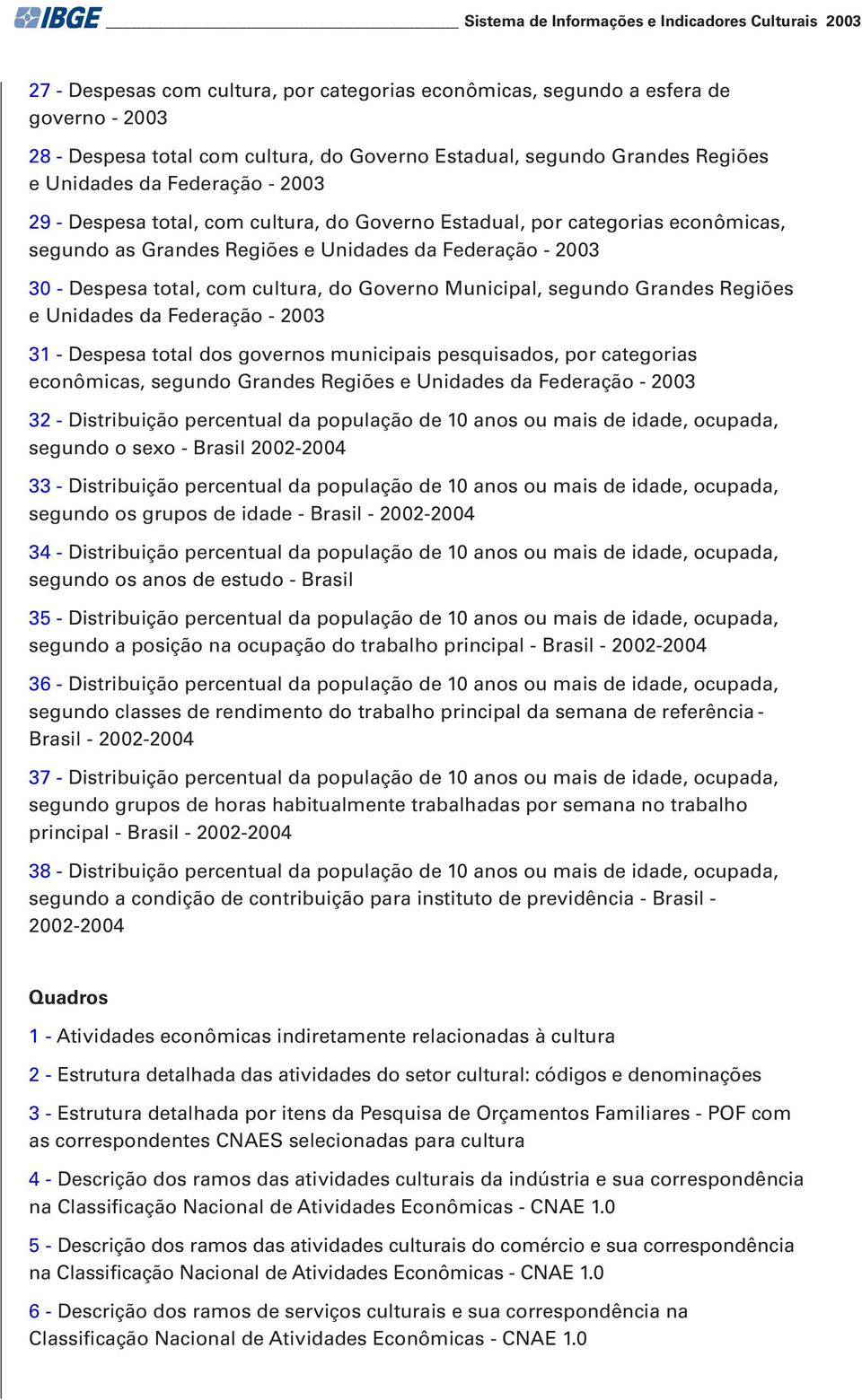 Despesa total, com cultura, do Governo Municipal, segundo Grandes Regiões e Unidades da Federação - 2003 31 - Despesa total dos governos municipais pesquisados, por categorias econômicas, segundo