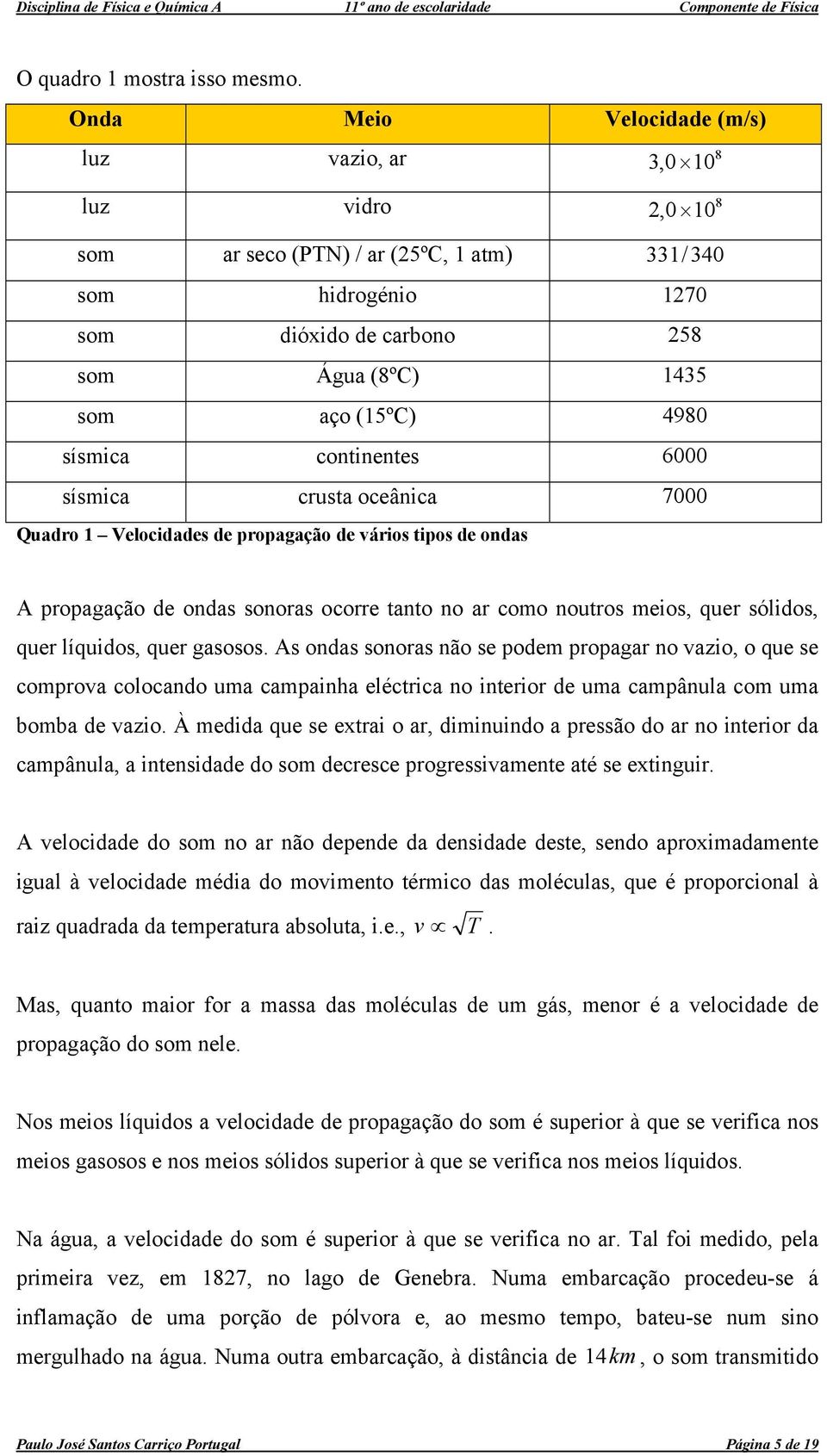 4980 sísmica continentes 6000 sísmica crusta oceânica 7000 Quadro 1 Velocidades de propagação de vários tipos de ondas A propagação de ondas sonoras ocorre tanto no ar como noutros meios, quer