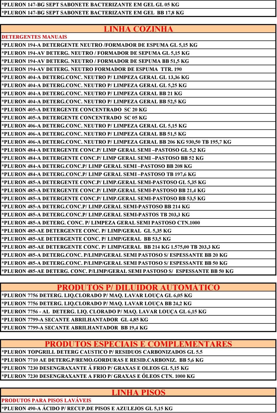 190 *PLURON 404-A DETERG.CONC. NEUTRO P/ LIMPEZA GERAL GL 13,36 KG *PLURON 404-A DETERG.CONC. NEUTRO P/ LIMPEZA GERAL GL 5,25 KG *PLURON 404-A DETERG.CONC. NEUTRO P/ LIMPEZA GERAL BB 21 KG *PLURON 404-A DETERG.