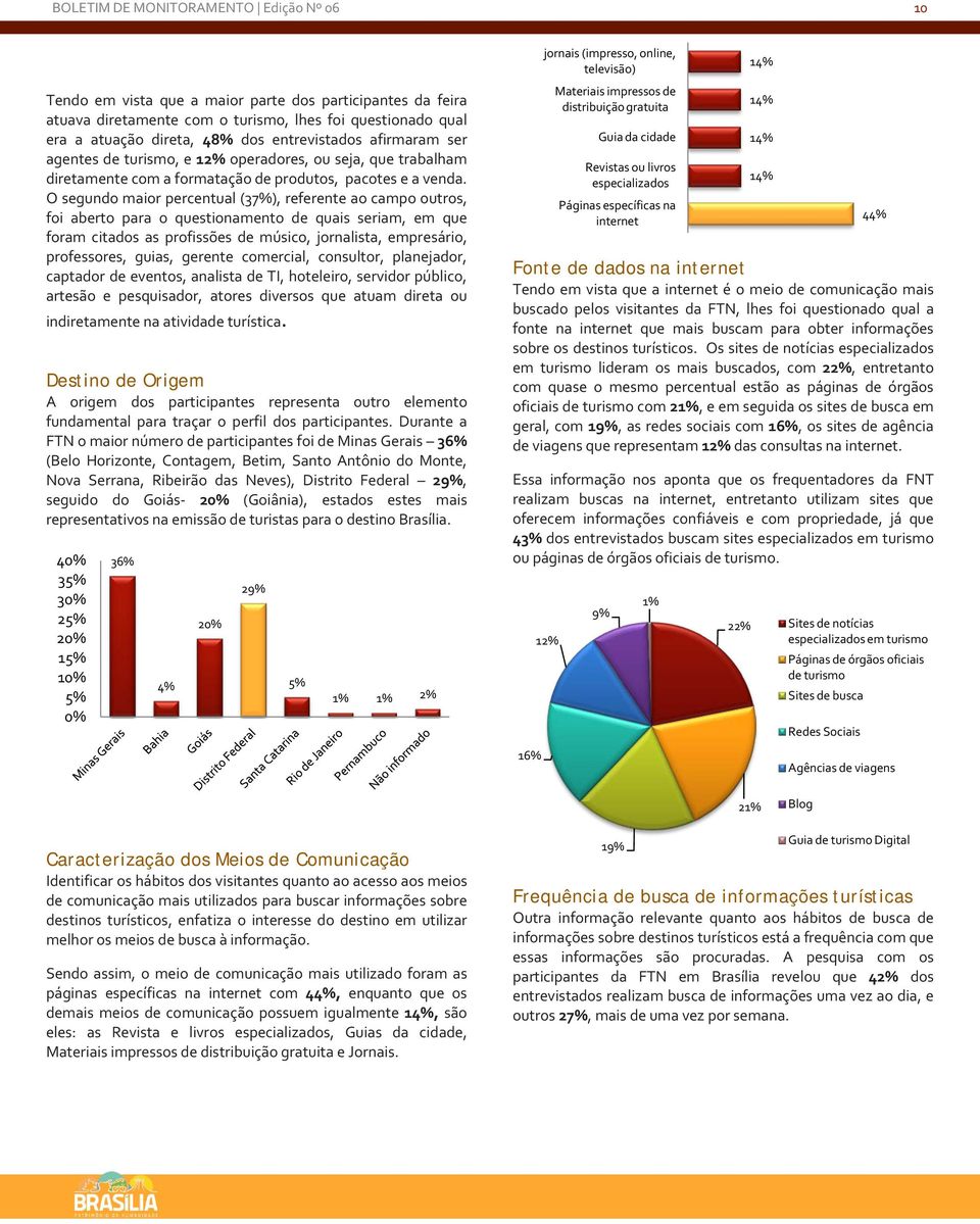 O segundo maior percentual (37%), referente ao campo outros, foi aberto para o questionamento de quais seriam, em que foram citados as profissões de músico, jornalista, empresário, professores,