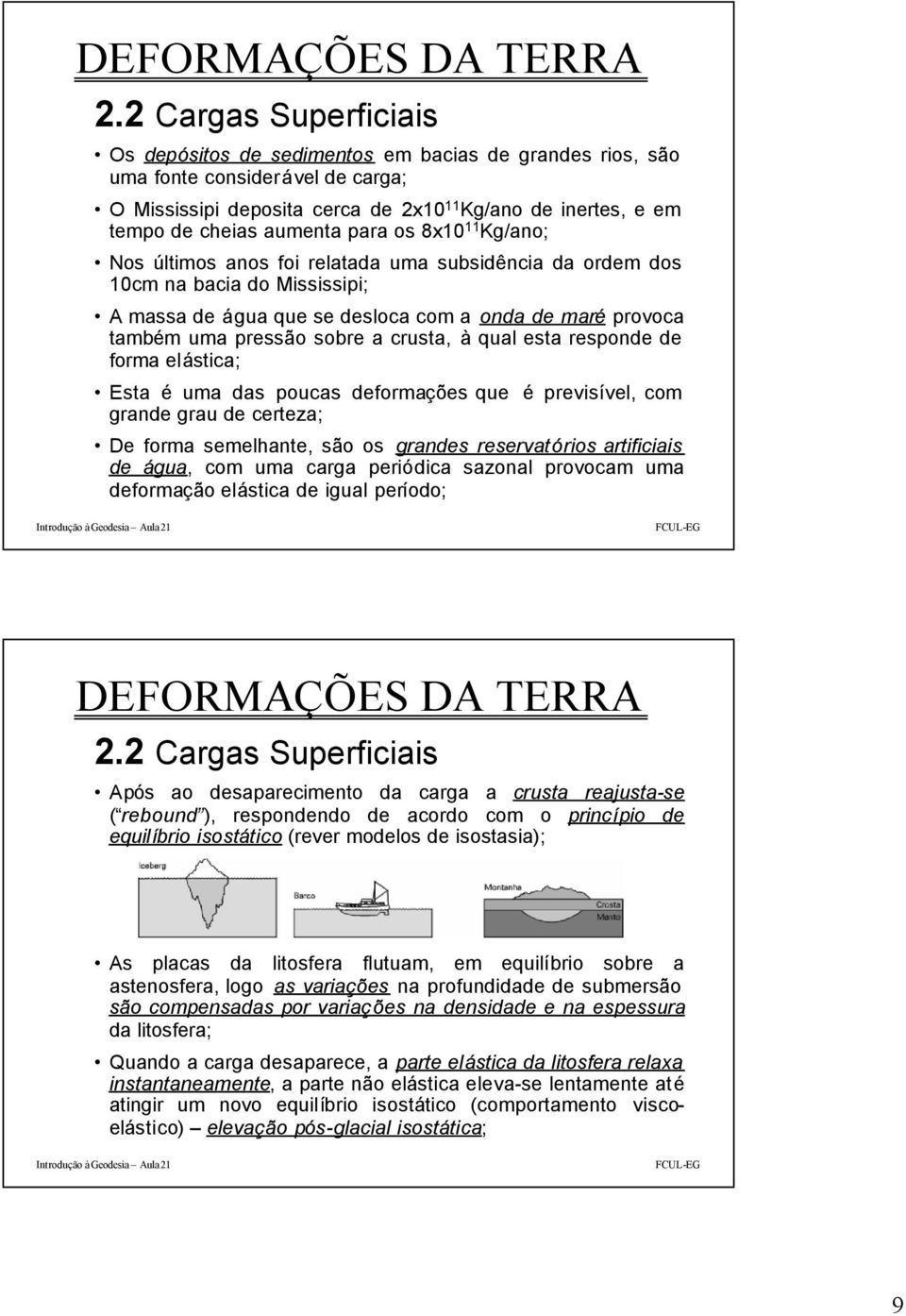 esta esponde de foma elástica; Esta é uma das poucas defomações que é pevisível, com gande gau de ceteza; De foma semelhante, são os gandes esevatóios atificiais de água, com uma caga peiódica