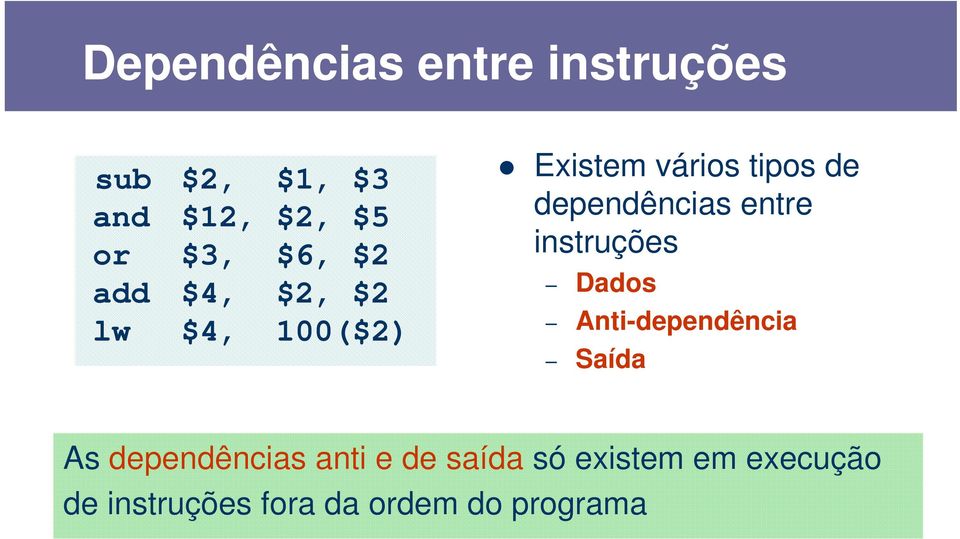 dependências entre instruções Dados Anti-dependência Saída As