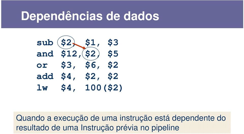 100($2) Quando a execução de uma instrução está