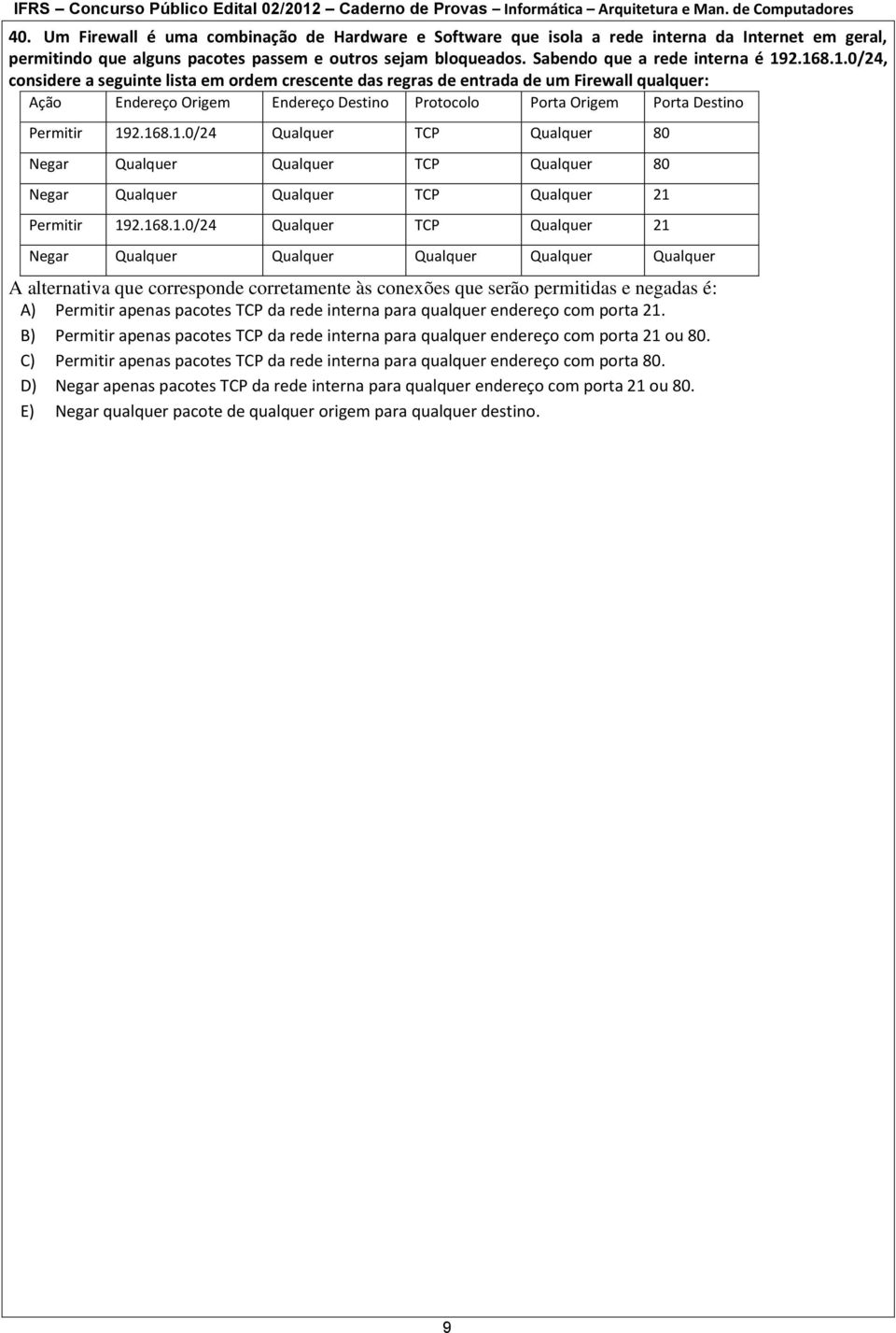 168.1.0/24 Qualquer TCP Qualquer 21 Negar Qualquer Qualquer Qualquer Qualquer Qualquer A alternativa que corresponde corretamente às conexões que serão permitidas e negadas é: A) Permitir apenas