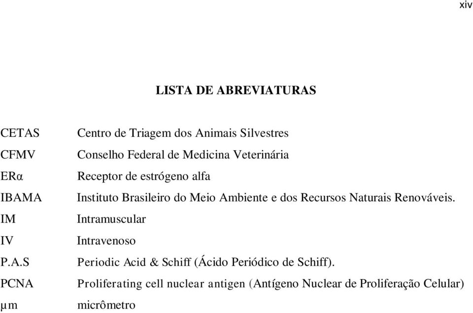 Recursos Naturais Renováveis. IM Intramuscular IV Intravenoso P.A.