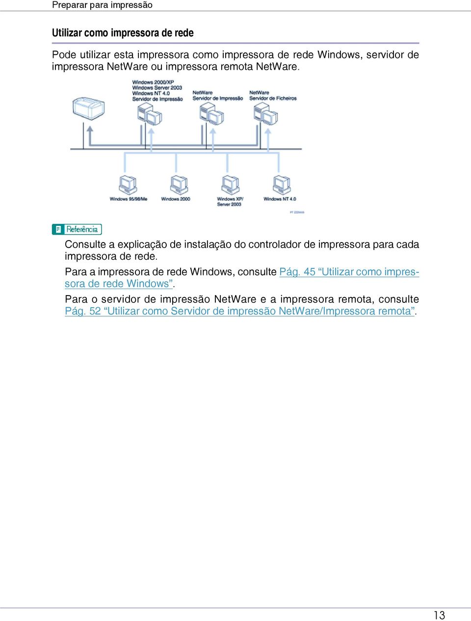 Consulte a explicação de instalação do controlador de impressora para cada impressora de rede.