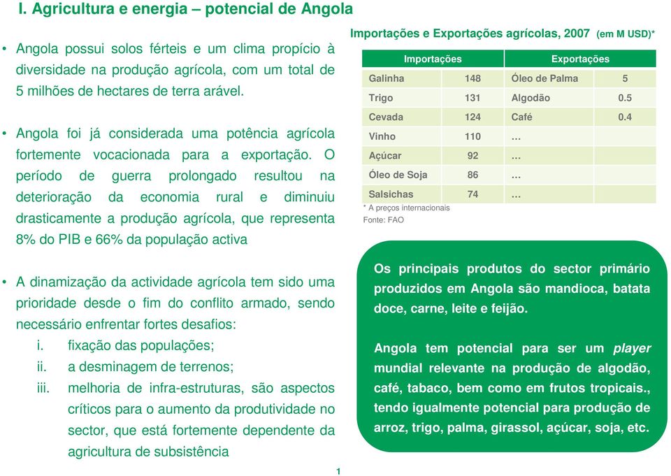 O período de guerra prolongado resultou na deterioração da economia rural e diminuiu drasticamente a produção agrícola, que representa 8% do PIB e 66% da população activa A dinamização da actividade