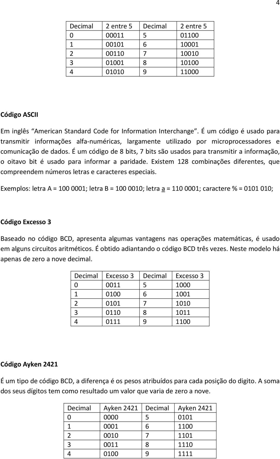 É um código de 8 bits, 7 bits são usados para transmitir a informação, o oitavo bit é usado para informar a paridade.