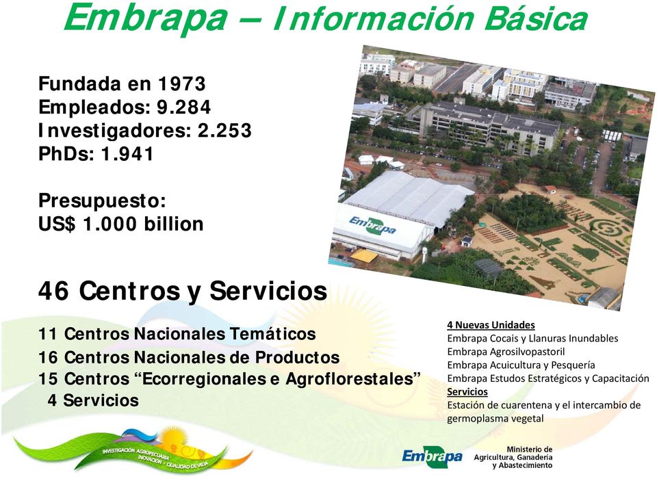 Ecorregionales eagroflorestales 4Servicios 4 Nuevas Unidades Embrapa Cocais y Llanuras Inundables Embrapa Agrosilvopastoril