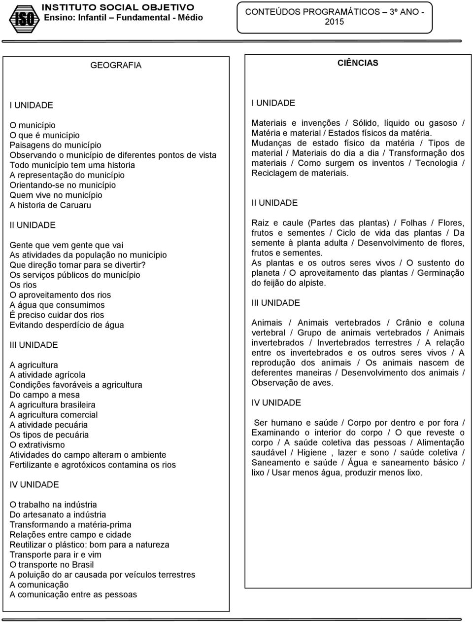 Os serviços públicos do município Os rios O aproveitamento dos rios A água que consumimos É preciso cuidar dos rios Evitando desperdício de água I A agricultura A atividade agrícola Condições