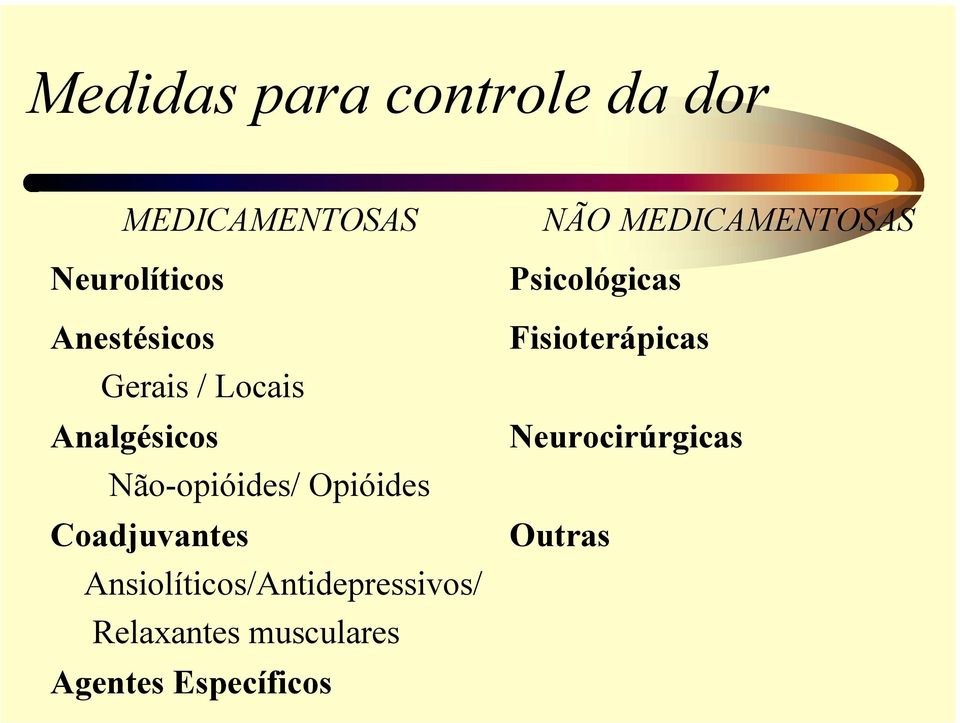 Ansiolíticos/Antidepressivos/ Relaxantes musculares Agentes