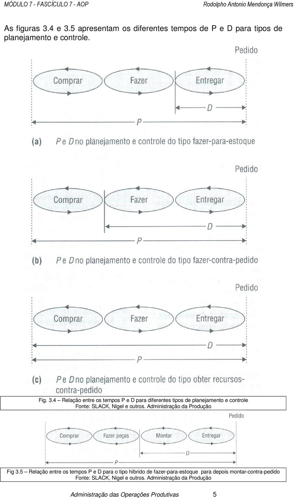 5 apresentam os diferentes tempos de P e D para tipos de planejamento e controle. Fig. 3.