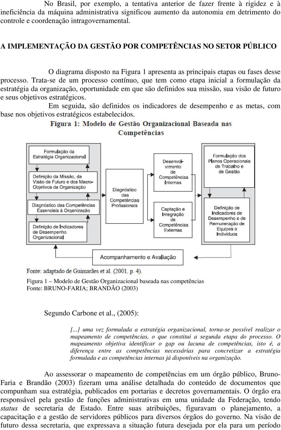 Trata-se de um processo contínuo, que tem como etapa inicial a formulação da estratégia da organização, oportunidade em que são definidos sua missão, sua visão de futuro e seus objetivos estratégicos.