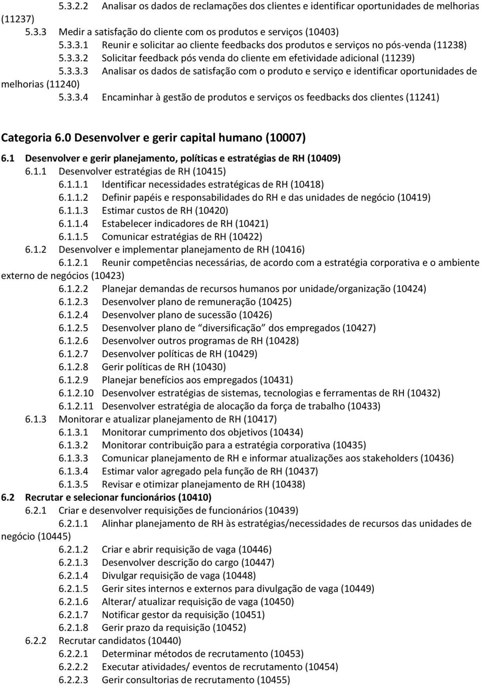 0 Desenvolver e gerir capital humano (10007) 6.1 Desenvolver e gerir planejamento, políticas e estratégias de RH (10409) 6.1.1 Desenvolver estratégias de RH (10415) 6.1.1.1 Identificar necessidades estratégicas de RH (10418) 6.