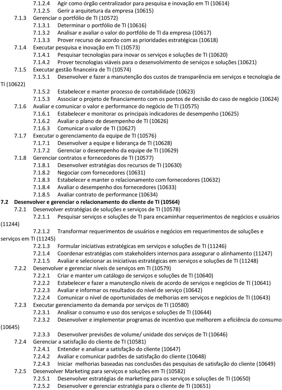 Executar pesquisa e inovação em TI (10573) 7.1.4.1 Pesquisar tecnologias para inovar os serviços e soluções de TI (10620) 7.1.4.2 Prover tecnologias viáveis para o desenvolvimento de serviços e soluções (10621) 7.