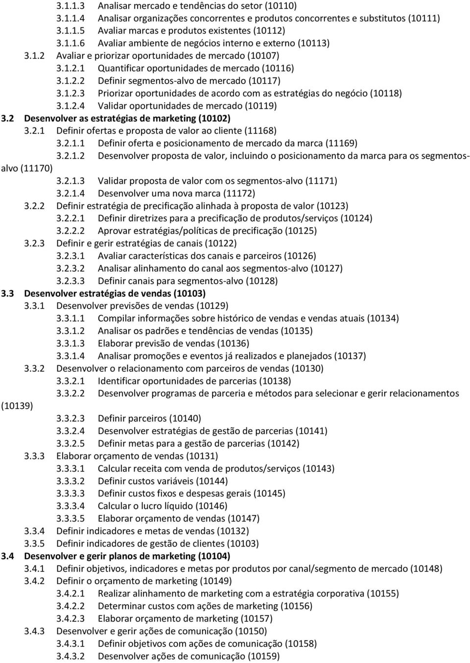 1.2.3 Priorizar oportunidades de acordo com as estratégias do negócio (10118) 3.1.2.4 Validar oportunidades de mercado (10119) 3.2 Desenvolver as estratégias de marketing (10102) 3.2.1 Definir ofertas e proposta de valor ao cliente (11168) 3.