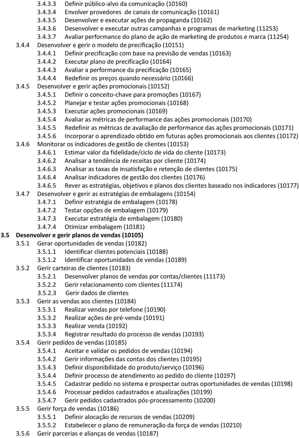 4.4.2 Executar plano de precificação (10164) 3.4.4.3 Avaliar a performance da precificação (10165) 3.4.4.4 Redefinir os preços quando necessário (10166) 3.4.5 Desenvolver e gerir ações promocionais (10152) 3.