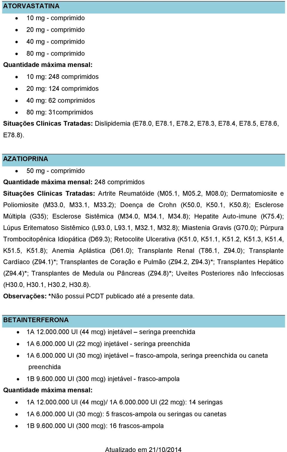 0); Dermatomiosite e Poliomiosite (M33.0, M33.1, M33.2); Doença de Crohn (K50.0, K50.1, K50.8); Esclerose Múltipla (G35); Esclerose Sistêmica (M34.0, M34.1, M34.8); Hepatite Auto-imune (K75.