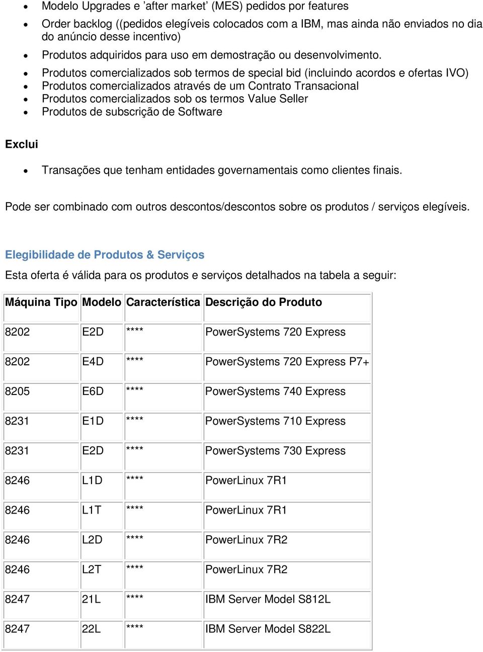 Produtos comercializados sob termos de special bid (incluindo acordos e ofertas IVO) Produtos comercializados através de um Contrato Transacional Produtos comercializados sob os termos Value Seller