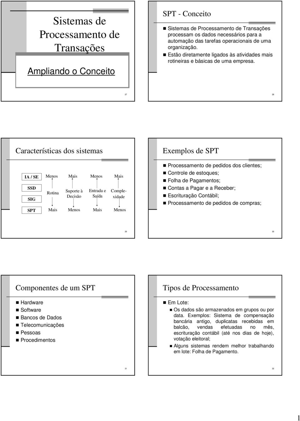 27 28 Características dos sistemas Exemplos de SPT IA / SE SSD SIG SPT Rotina Suporte à Decisão Entrada e Saída Comple- xidade Processamento de pedidos dos clientes; Controle de estoques; Folha de