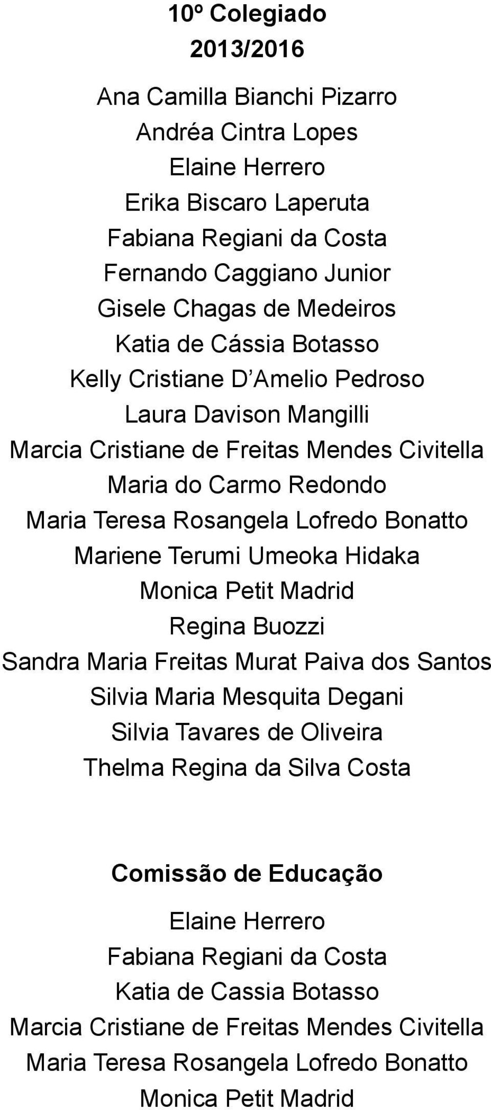 Mariene Terumi Umeoka Hidaka Monica Petit Madrid Regina Buozzi Sandra Maria Freitas Murat Paiva dos Santos Silvia Maria Mesquita Degani Silvia Tavares de Oliveira Thelma Regina da Silva