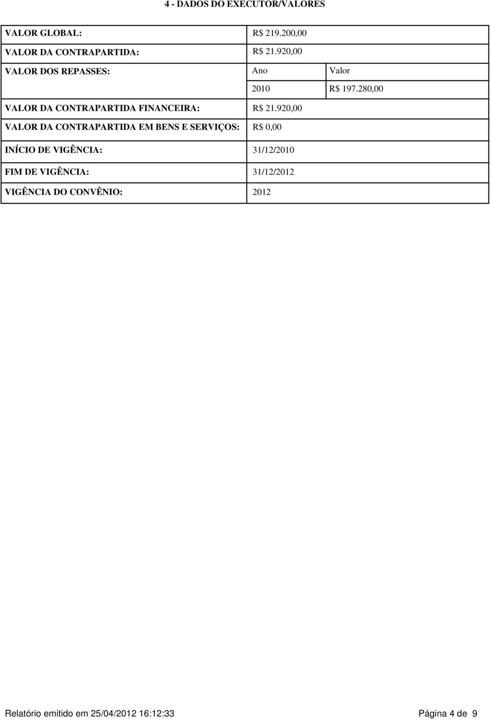 920,00 Ano Valor VALOR DA CONTRAPARTIDA FINANCEIRA: R$ 21.920,00 2010 R$ 197.