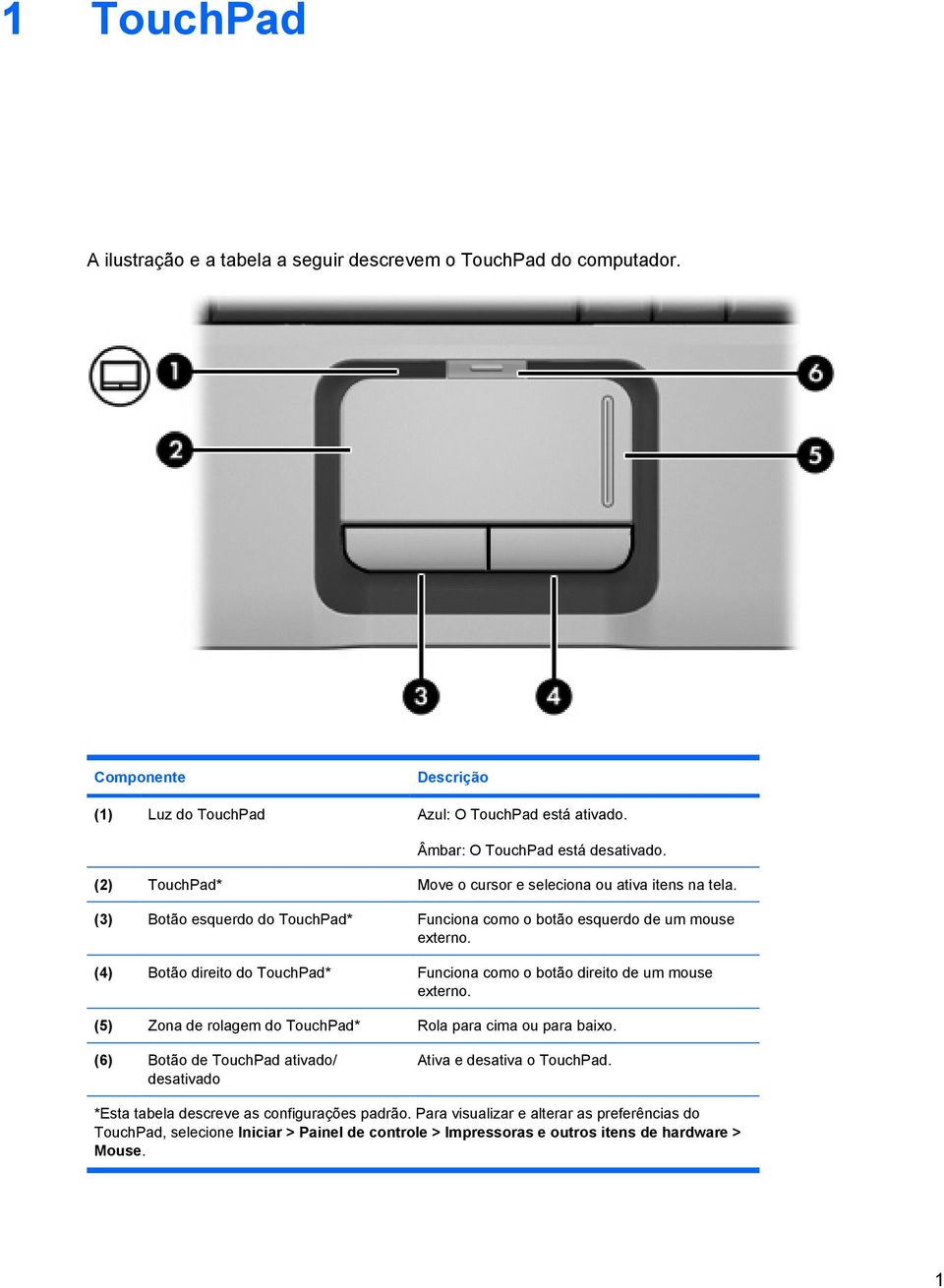 (4) Botão direito do TouchPad* Funciona como o botão direito de um mouse externo. (5) Zona de rolagem do TouchPad* Rola para cima ou para baixo.