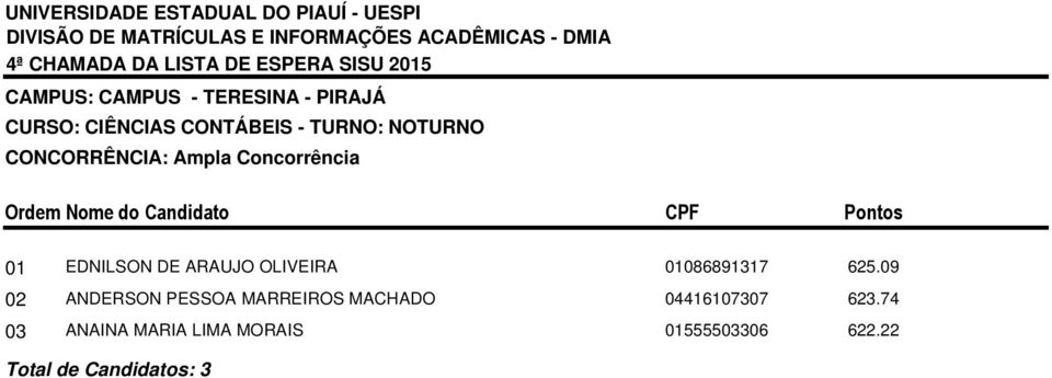 09 02 ANDERSON PESSOA MARREIROS MACHADO 04416107307