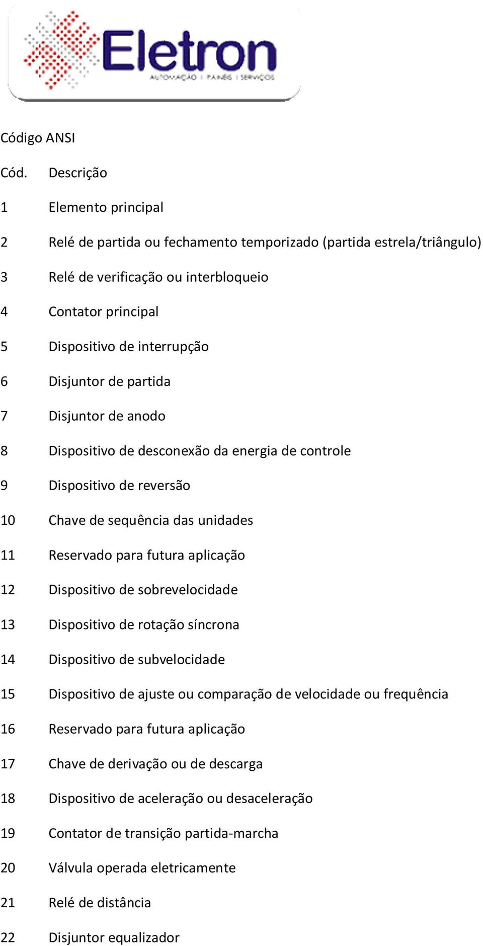 Disjuntor de partida 7 Disjuntor de anodo 8 Dispositivo de desconexão da energia de controle 9 Dispositivo de reversão 10 Chave de sequência das unidades 11 Reservado para futura aplicação 12