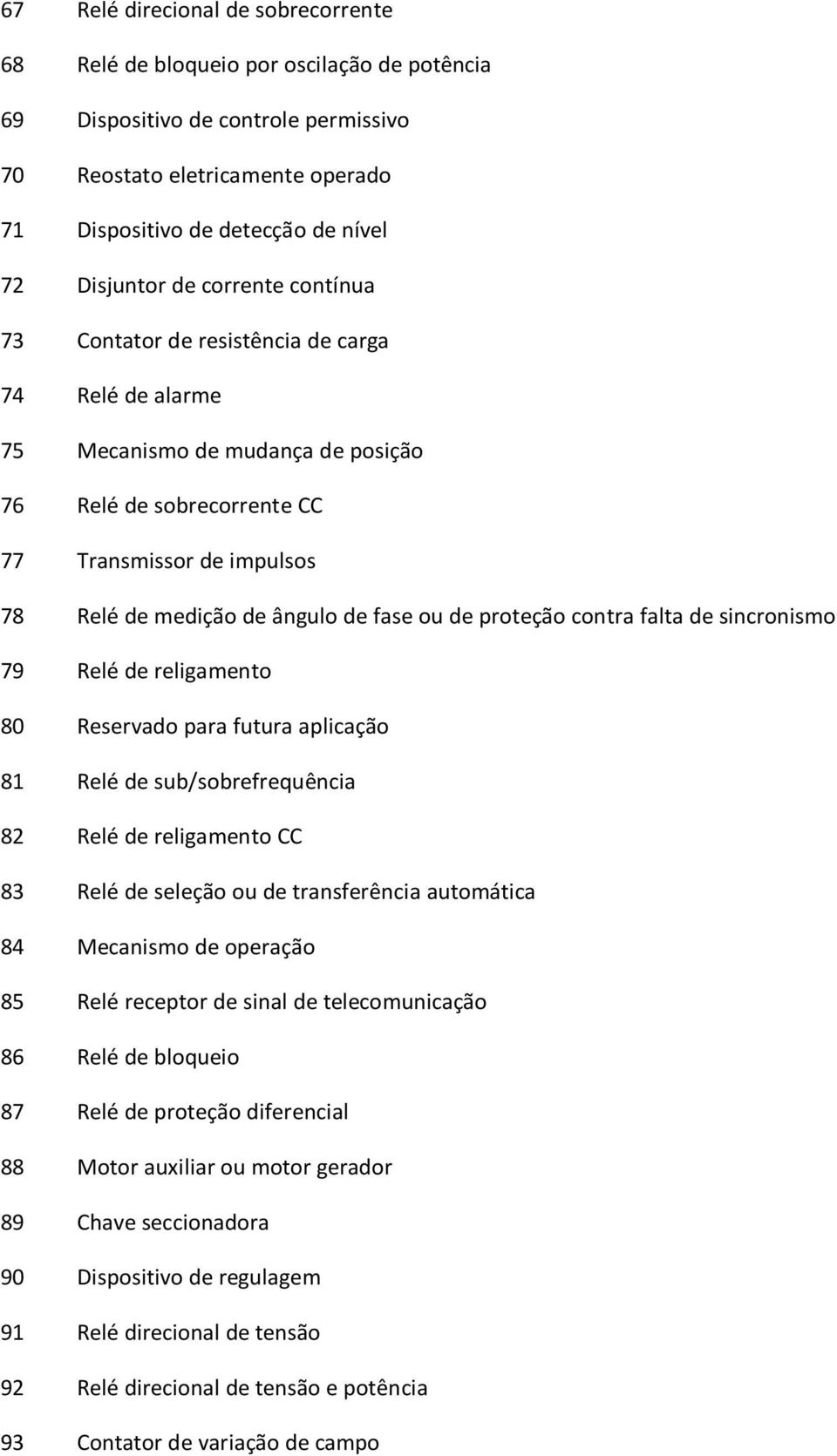 ângulo de fase ou de proteção contra falta de sincronismo 79 Relé de religamento 80 Reservado para futura aplicação 81 Relé de sub/sobrefrequência 82 Relé de religamento CC 83 Relé de seleção ou de