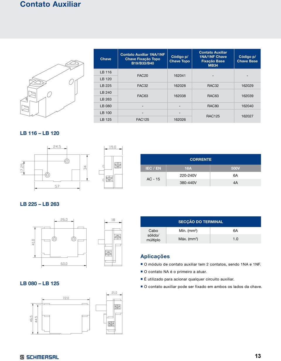 / EN 16A 500V AC - 15 220-240V 6A 380-440V 4A LB 225 LB 263 SECÇÃO DO TERMINAL Cabo sólido/ múltiplo Mín. (mm 2 ) 6A Máx. (mm 2 ) 1.