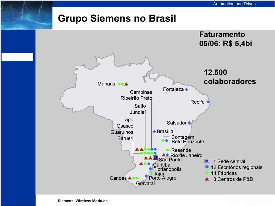 Belo Horizonte Resende Rio de Janeiro São Paulo Curitiba Florianópolis Itajaí Porto Alegre