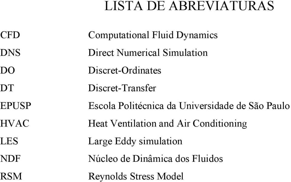 Escola Politécnica da Universidade de São Paulo Heat Ventilation and Air