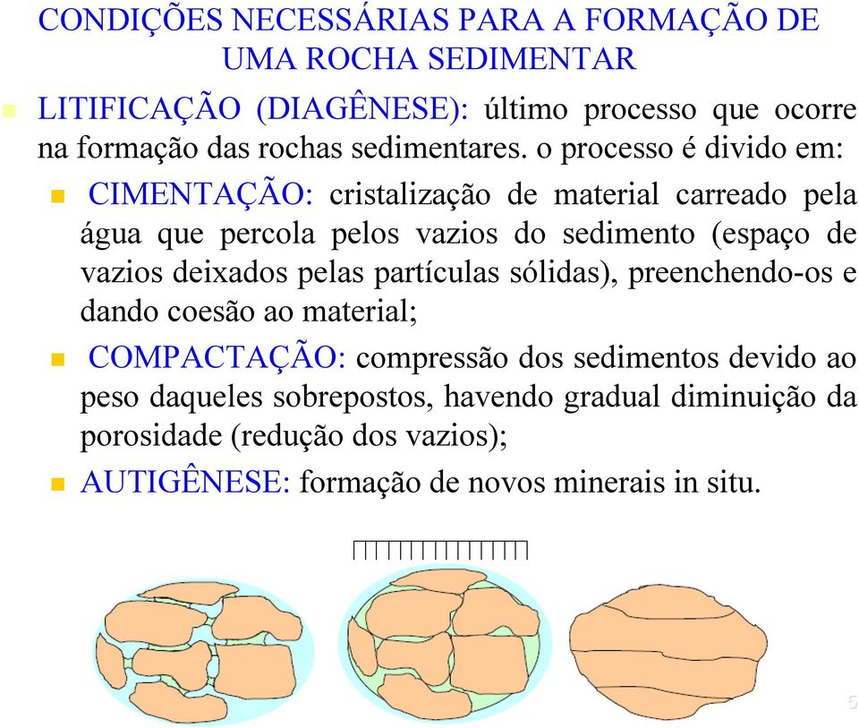 o processo é divido em: CIMENTAÇÃO: cristalização de material carreado pela água que percola pelos vazios do sedimento (espaço de vazios