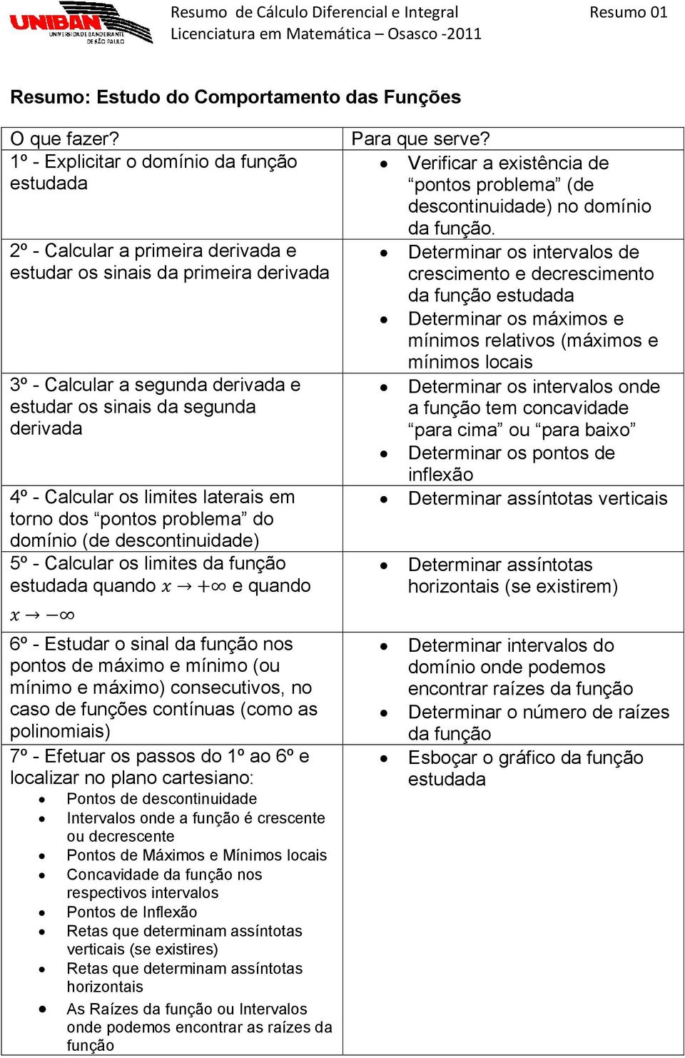 Calcular os limites laterais em torno dos pontos problema do domínio (de descontinuidade) 5º - Calcular os limites da função estudada quando e quando Para que serve?