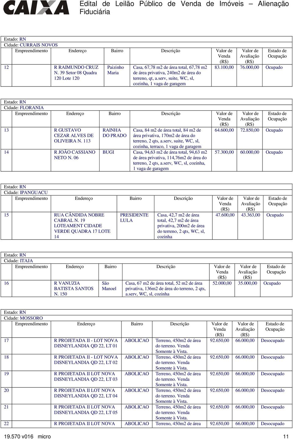 000,00 Ocupado Cidade: FLORANIA Empreendimento Endereço Bairro Descrição 13 R GUSTAVO CEZAR ALVES DE OLIVEIRA N. 113 14 R JOÃO CASSIANO NETO N.