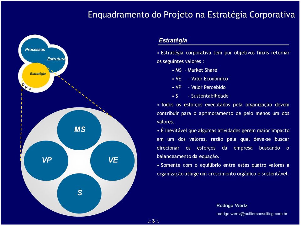 aprimoramento de pelo menos um dos valores.