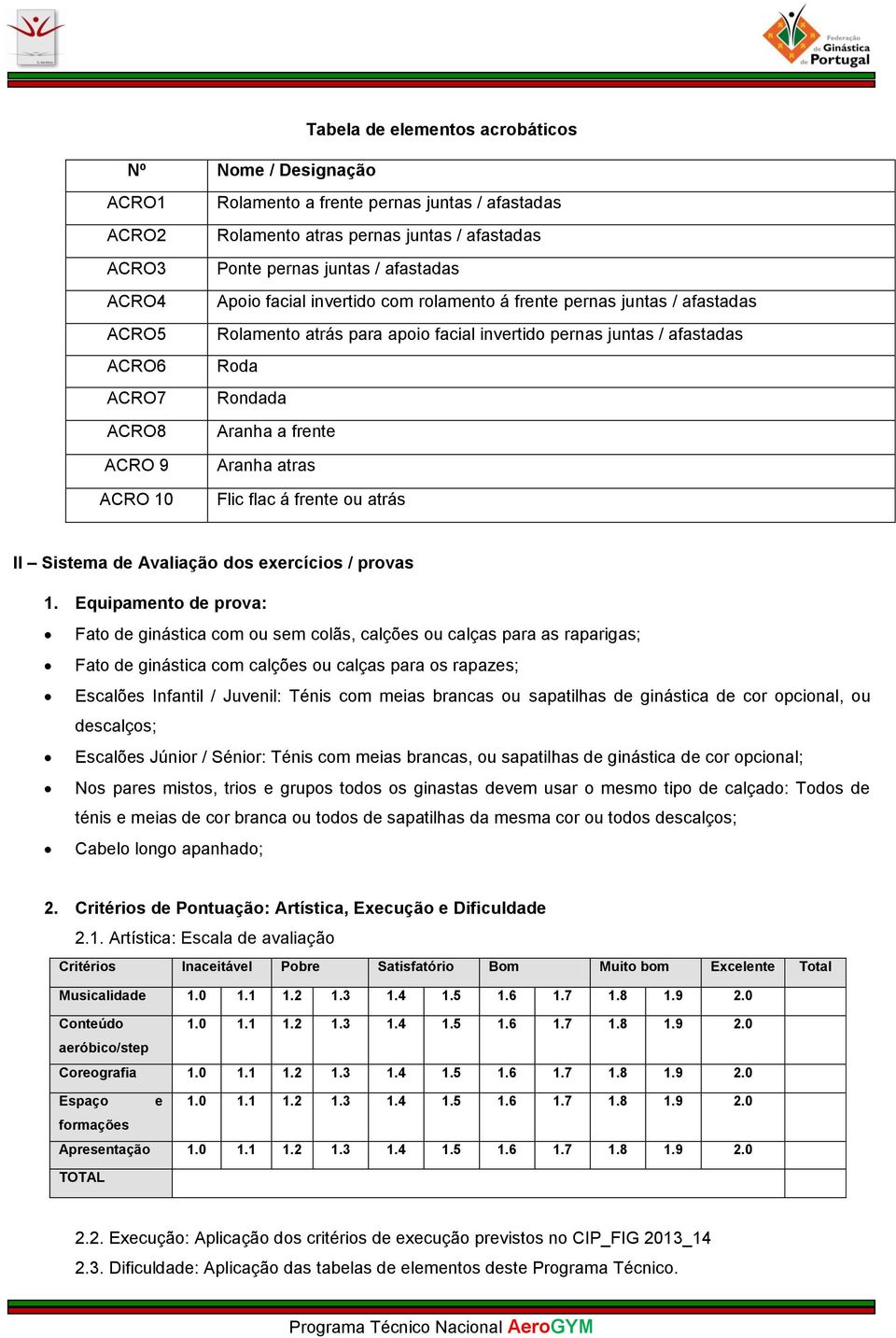 Aranha a frente Aranha atras Flic flac á frente ou atrás II Sistema de Avaliação dos exercícios / provas 1.