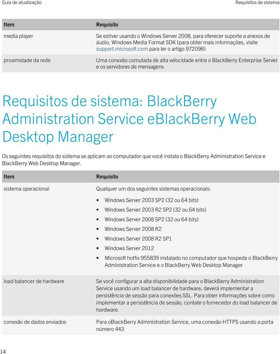 com para ler o artigo 972098) Uma conexão comutada de alta velocidade entre o BlackBerry Enterprise Server e os servidores de mensagens Requisitos de sistema: BlackBerry Administration Service