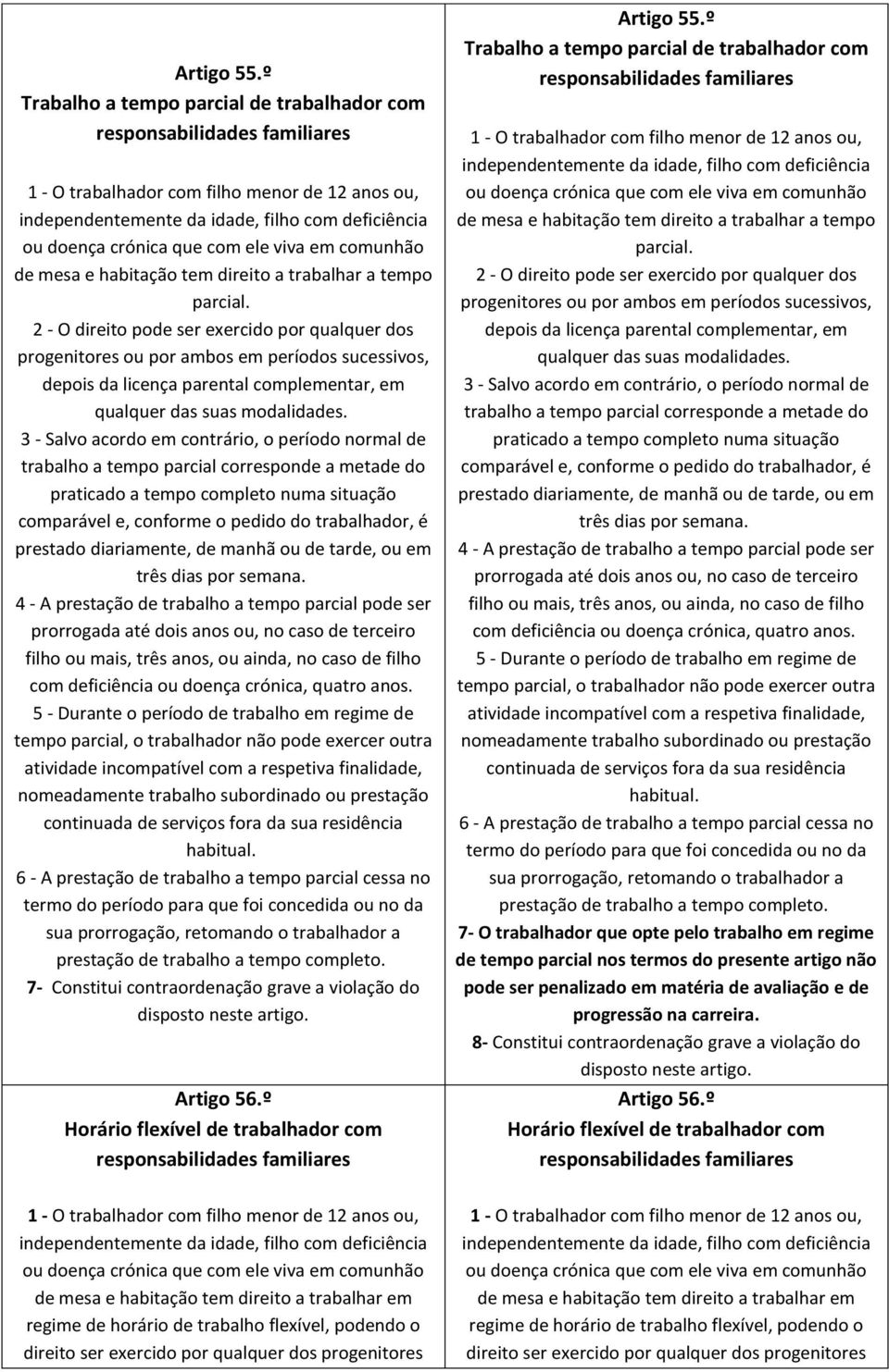 ele viva em comunhão de mesa e habitação tem direito a trabalhar a tempo parcial.