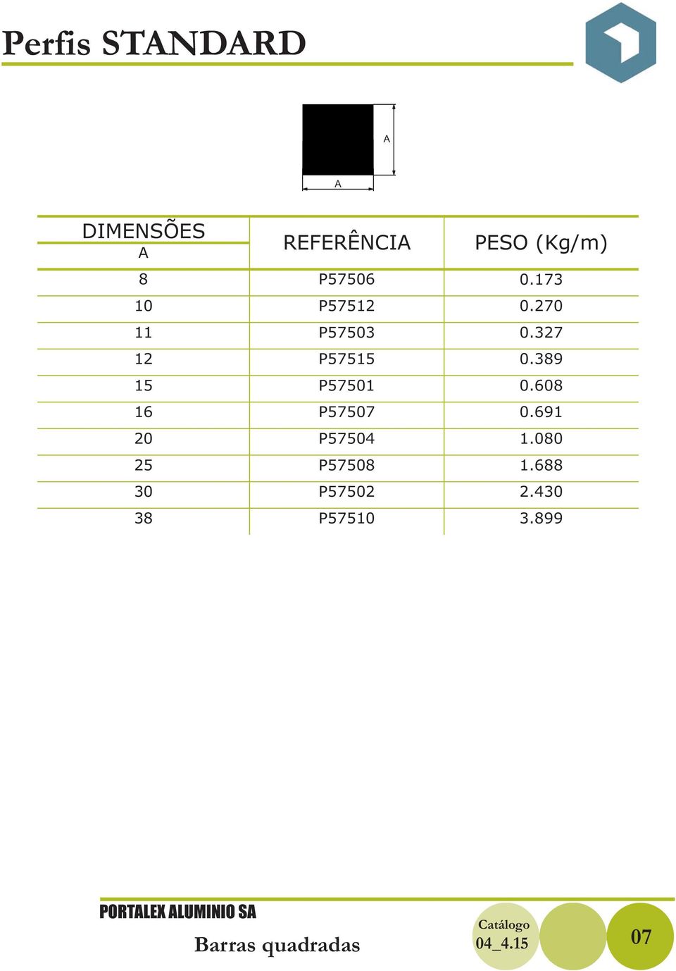 P57 P57510 PESO (Kg/m) 0.173 0.70 0.37 0.